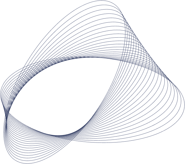 financial data visualization - DMW Advisory