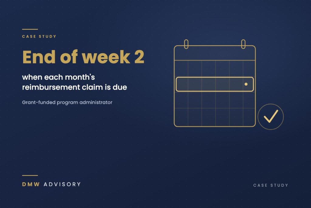 End of week 2: when each month's reimbursement claim is due