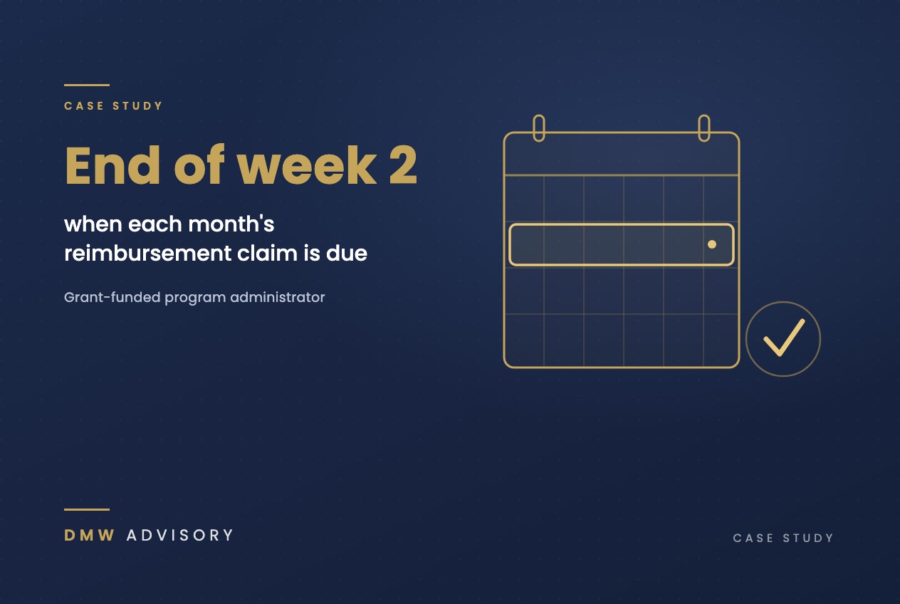 End of week 2: when each month's reimbursement claim is due